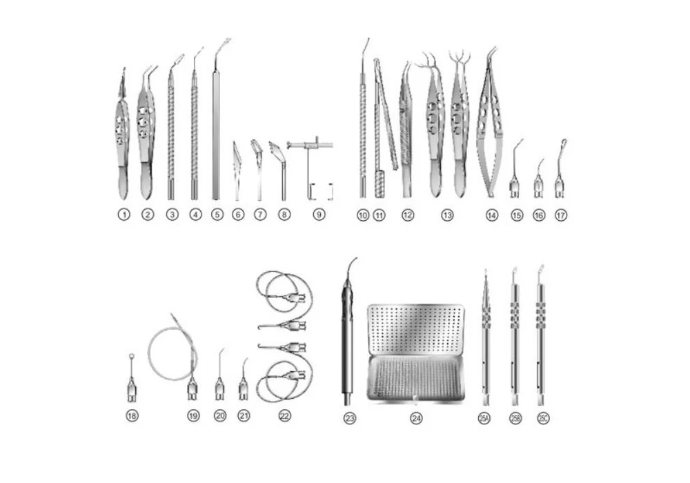 Set 3 Non Phaco Set Small Incision With Sapphire Surgical Blades – Jyoti Surgicals